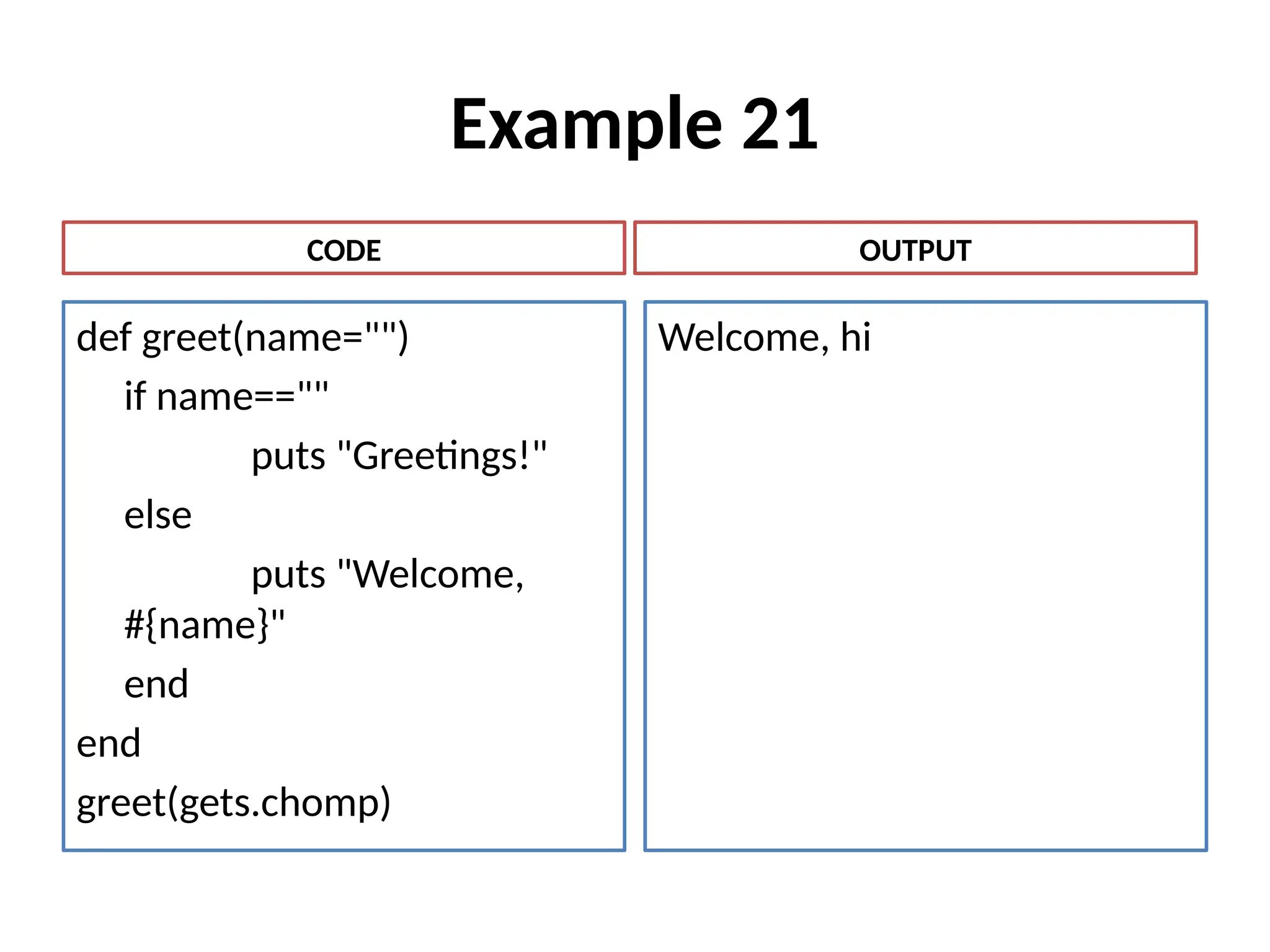 Example 21
def greet(name="")
if name==""
puts "Greetings!"
else
puts "Welcome,
#{name}"
end
end
greet(gets.chomp)
Welcome, hi
CODE OUTPUT
 