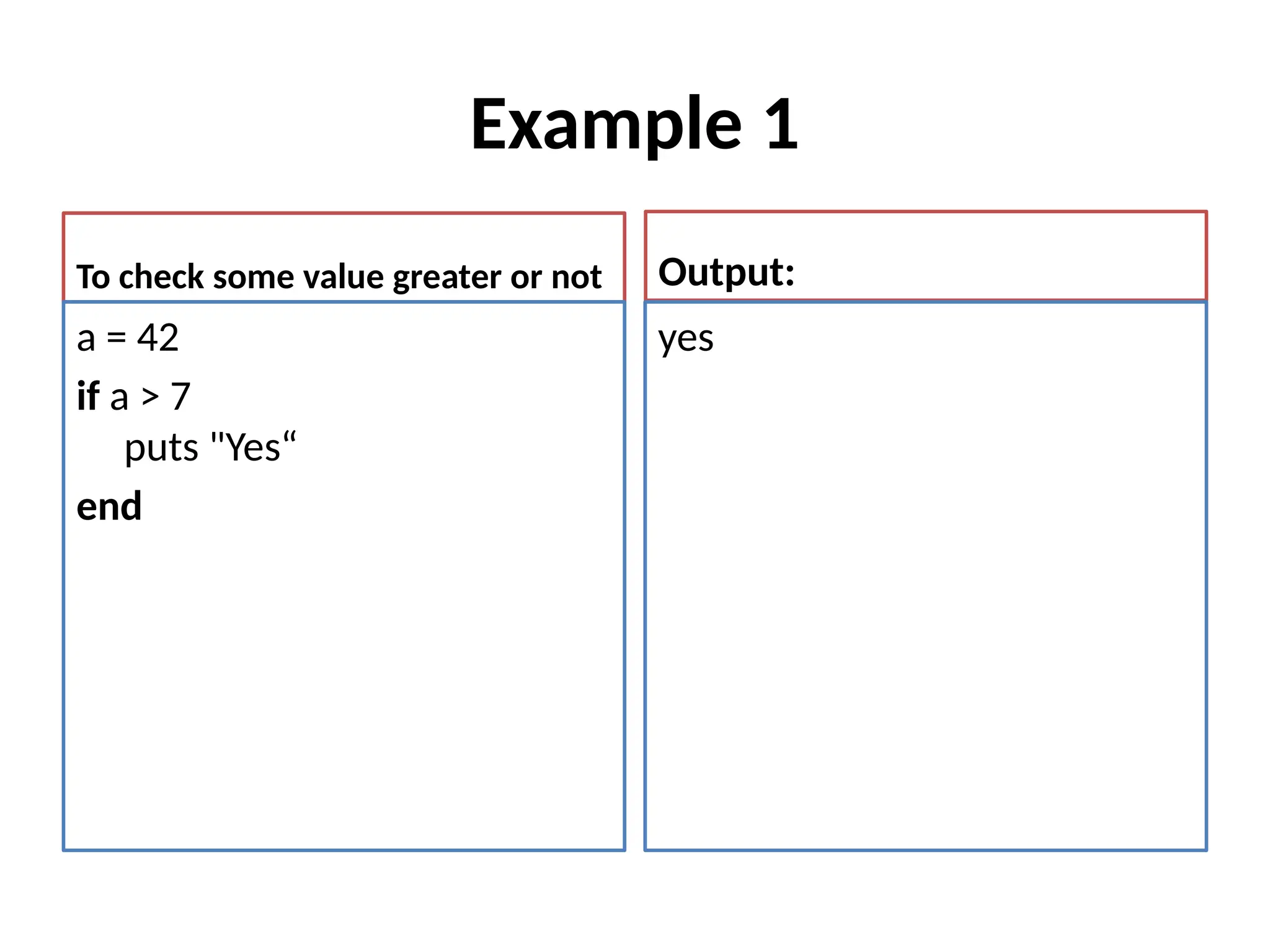 Example 1
To check some value greater or not
a = 42
if a > 7
puts "Yes“
end
Output:
yes
 