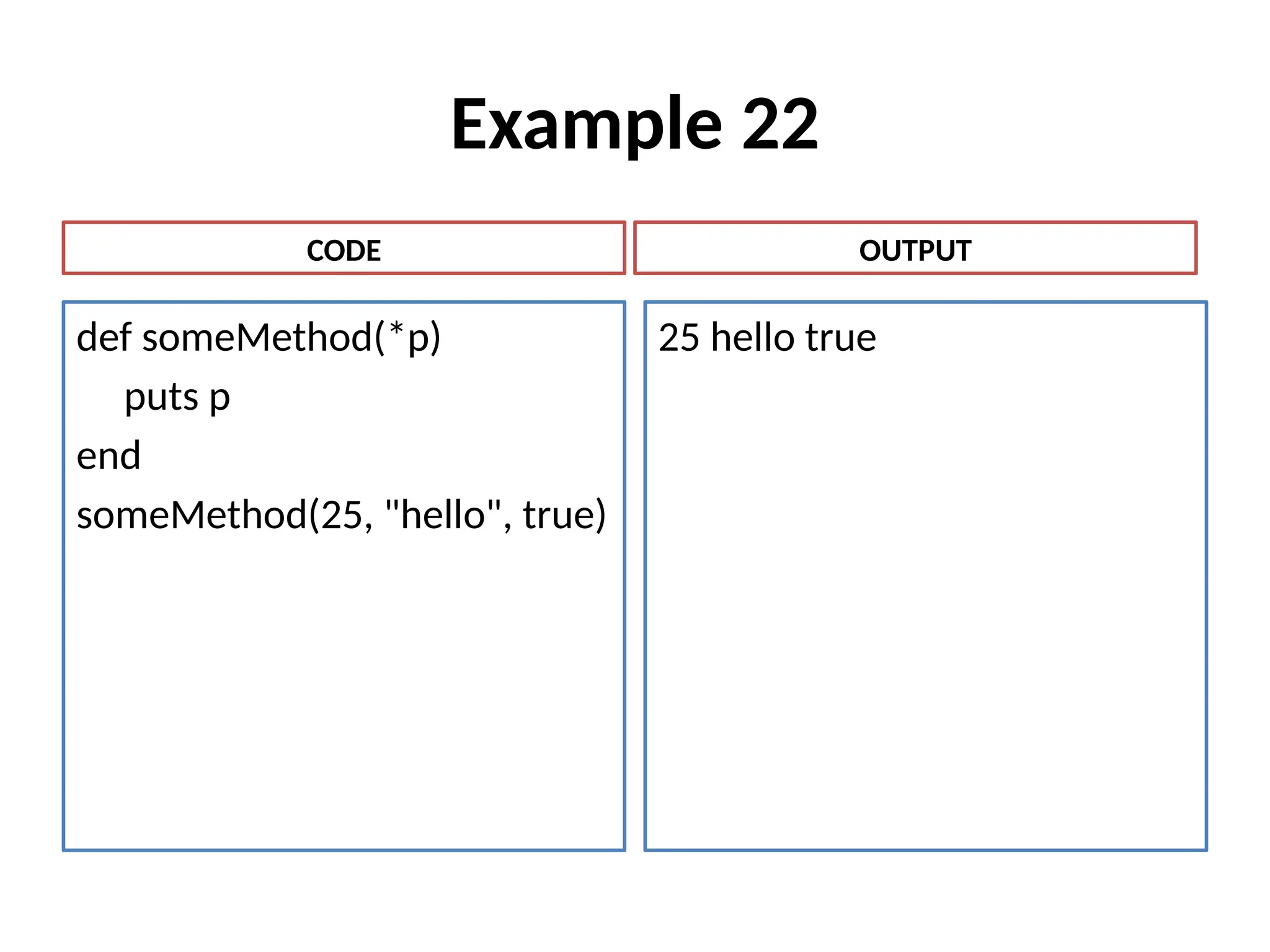 Example 22
def someMethod(*p)
puts p
end
someMethod(25, "hello", true)
25 hello true
CODE OUTPUT
 