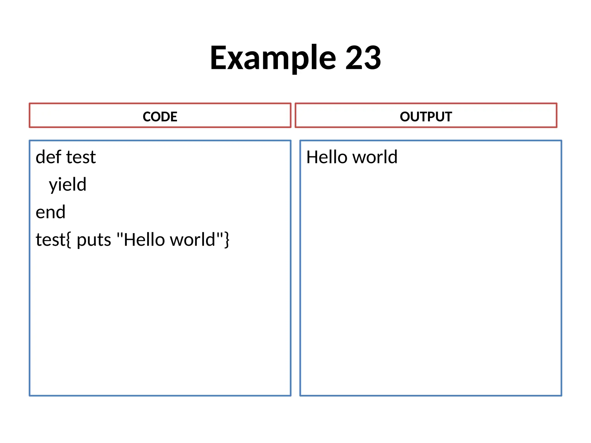 Example 23
def test
yield
end
test{ puts "Hello world"}
Hello world
CODE OUTPUT
 