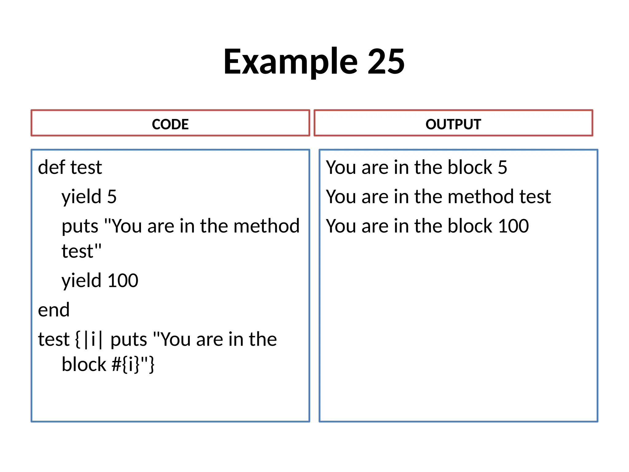 Example 25
def test
yield 5
puts "You are in the method
test"
yield 100
end
test {|i| puts "You are in the
block #{i}"}
You are in the block 5
You are in the method test
You are in the block 100
CODE OUTPUT
 