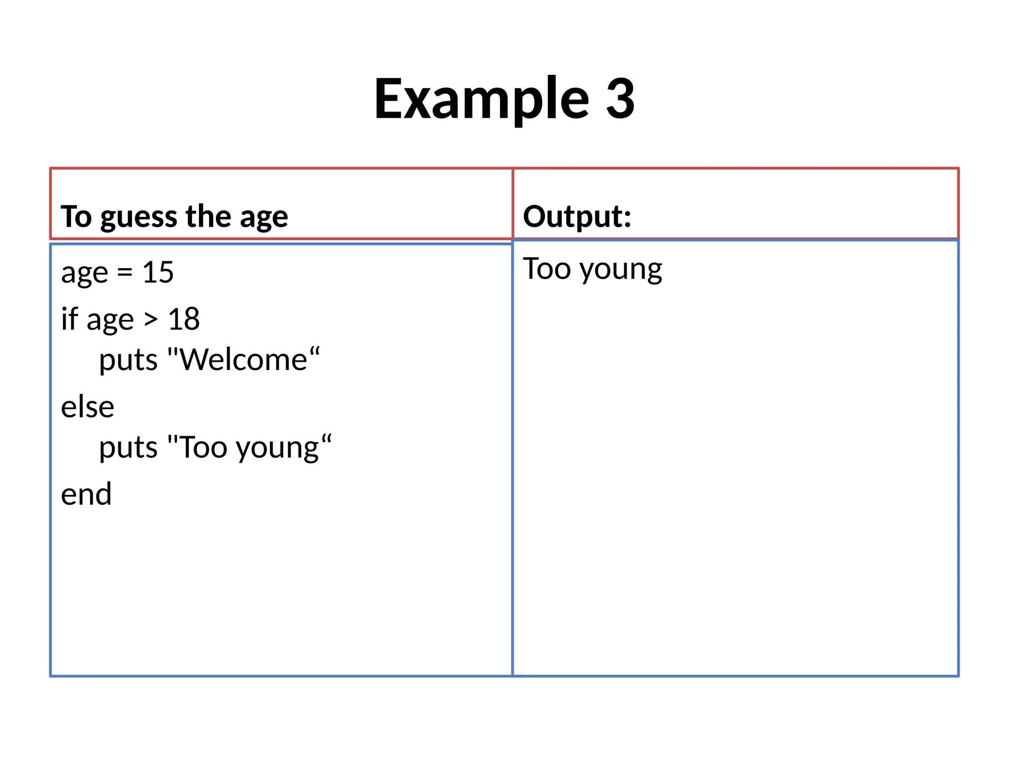 Example 3
To guess the age
age = 15
if age > 18
puts "Welcome“
else
puts "Too young“
end
Output:
Too young
 