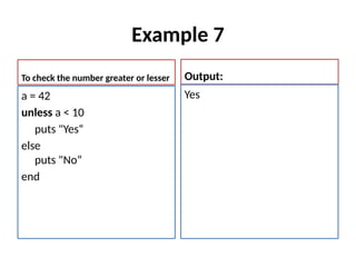 Example 7
To check the number greater or lesser
a = 42
unless a < 10
puts "Yes“
else
puts "No“
end
Output:
Yes
 