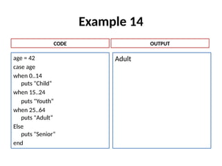 Example 14
age = 42
case age
when 0..14
puts "Child“
when 15..24
puts "Youth“
when 25..64
puts "Adult“
Else
puts "Senior“
end
Adult
CODE OUTPUT
 