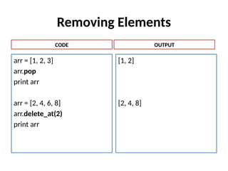 Removing Elements
arr = [1, 2, 3]
arr.pop
print arr
arr = [2, 4, 6, 8]
arr.delete_at(2)
print arr
[1, 2]
[2, 4, 8]
CODE OUTPUT
 