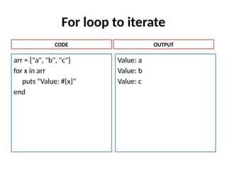 For loop to iterate
arr = ["a", "b", "c"]
for x in arr
puts "Value: #{x}“
end
Value: a
Value: b
Value: c
CODE OUTPUT
 