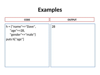 Examples
h = {"name"=>"Dave",
"age"=>28,
"gender"=>"male"}
puts h["age"]
28
CODE OUTPUT
 