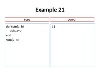 Example 21
def sum(a, b)
puts a+b
end
sum(7, 4)
11
CODE OUTPUT
 