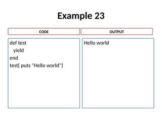 Example 23
def test
yield
end
test{ puts "Hello world"}
Hello world
CODE OUTPUT
 