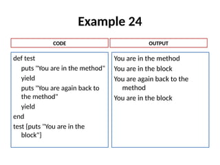 Example 24
def test
puts "You are in the method"
yield
puts "You are again back to
the method"
yield
end
test {puts "You are in the
block"}
You are in the method
You are in the block
You are again back to the
method
You are in the block
CODE OUTPUT
 