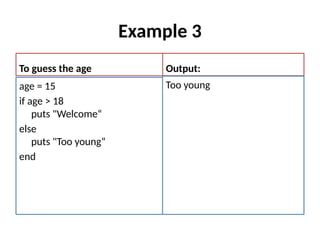Example 3
To guess the age
age = 15
if age > 18
puts "Welcome“
else
puts "Too young“
end
Output:
Too young
 