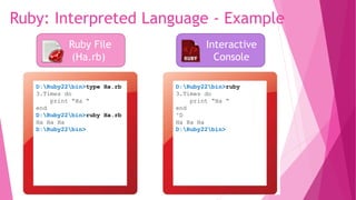 Ruby Programming Language - Introduction | PPT