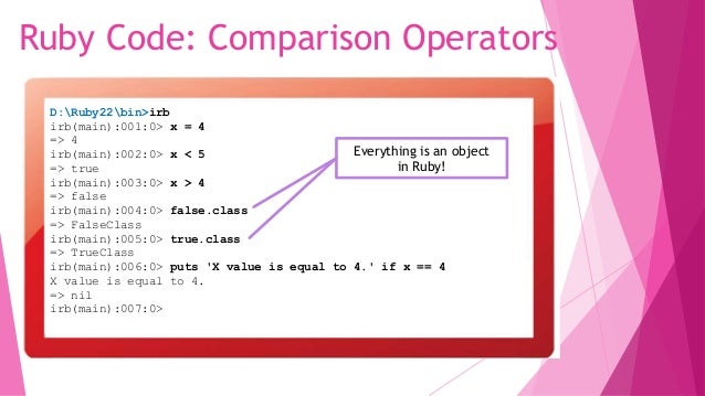 Ruby Programming Language Introduction Ruby Programming Language Introduction