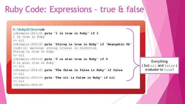 Ruby Programming Language Introduction Ruby Programming Language Introduction