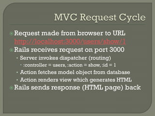  Request  made from browser to URL
  http://localhost:3000/users/show/1
 Rails receives request on port 3000
  • Server invokes dispatcher (routing)
     :controller = users, :action = show, :id = 1
  • Action fetches model object from database
  • Action renders view which generates HTML
 Rails   sends response (HTML page) back
 