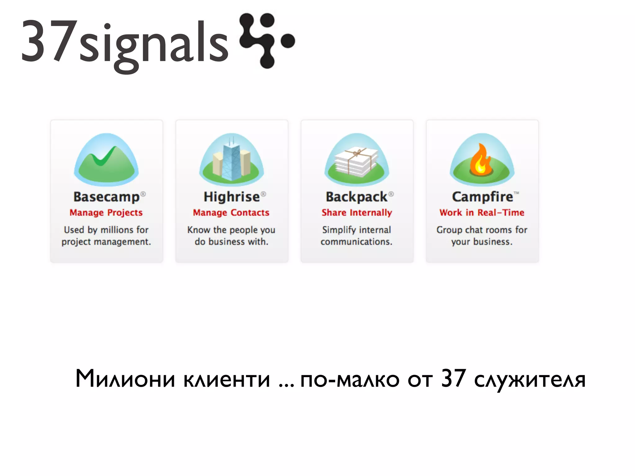 37signals Милиони клиенти ... по-малко от 37 служителя 