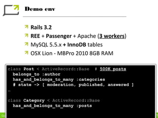 Demo env


                      Rails 3.2
                      REE + Passenger + Apache (3 workers)
                      MySQL 5.5.x + InnoDB tables
                      OSX Lion - MBPro 2010 8GB RAM

    class Post < ActiveRecord::Base # 500K posts
      belongs_to :author
      has_and_belongs_to_many :categories
      # state -> [ moderation, published, answered ]
    …

    class Category < ActiveRecord::Base
      has_and_belongs_to_many :posts

Copyright Dimelo SA                                          www.dimelo.com
 