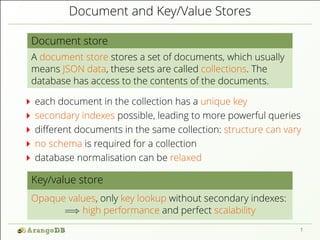 guacamole: an Object Document Mapper for ArangoDB | PDF