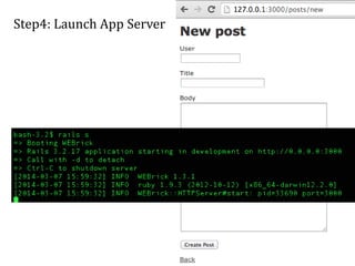 Step4: Launch App Server
 