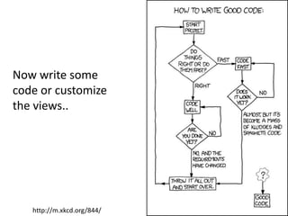 http://m.xkcd.org/844/
Now write some
code or customize
the views..
 