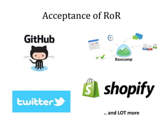 Acceptance of RoR
.. and LOT more
 