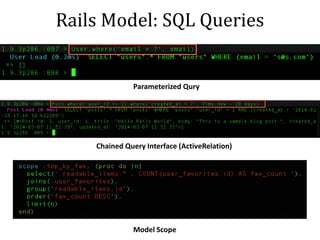 Rails Model: SQL Queries
Model Scope
Chained Query Interface (ActiveRelation)
Parameterized Qury
 
