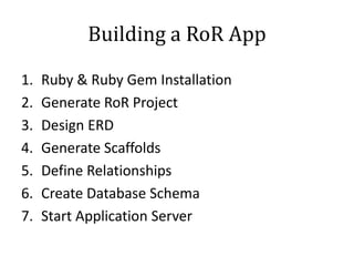 Building a RoR App
1. Ruby & Ruby Gem Installation
2. Generate RoR Project
3. Design ERD
4. Generate Scaffolds
5. Define Relationships
6. Create Database Schema
7. Start Application Server
 