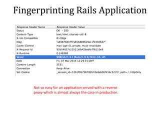 Ruby on Rails Penetration Testing