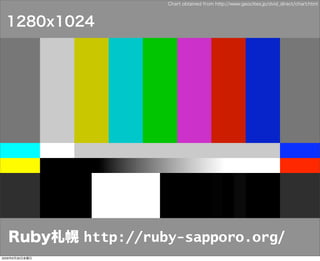 Ruby札幌 http://ruby-sapporo.org/
1280x1024
Chart obtained from http://www.geocities.jp/dvid_direct/chart.html
2009年6月26日金曜日
 