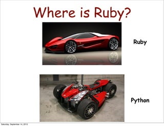 Where is Ruby?
Ruby
Python
Saturday, September 14, 2013
 