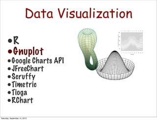 Data Visualization
•R
•Gnuplot
•Google Charts API
•JFreeChart
•Scruffy
•Timetric
•Tioga
•RChart
Saturday, September 14, 2013
 