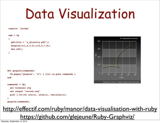 Data Visualization
require 'rsruby'
cmd = %Q
(
pdf(file = "r_directly.pdf"))
boxplot(c(1,2,3,4),c(5,6,7,8))
dev.off()
)
def gnuplot(commands)
IO.popen("gnuplot", "w") { |io| io.puts commands }
end
commands = %Q(
set terminal svg
set output "curves.svg"
plot [-10:10] sin(x), atan(x), cos(atan(x))
)
gnuplot(commands)
http://effectif.com/ruby/manor/data-visualisation-with-ruby
https://github.com/glejeune/Ruby-Graphviz/Saturday, September 14, 2013
 