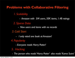 Problems with Collaborative Filtering
1. Scalability
2. Sparse Data
3. Cold Start
4. Popularity
- Amazon with 5M users, 50K items, 1.4B ratings
- New users and items with no records
- I only rated one book at Amazon!
- The person who reads ‘Harry Potter’ also reads ‘Kama Sutra’
5. Hacking
- Everyone reads Harry Potter!
Saturday, September 14, 2013
 