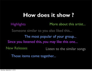 How does it show ?
Highlights More about this artist...
Listen to the similar songs
Someone similar to you also liked this...
Since you listened this, you may like this one...
Those items come together...
The most popular of your group...
New Releases
Saturday, September 14, 2013
 