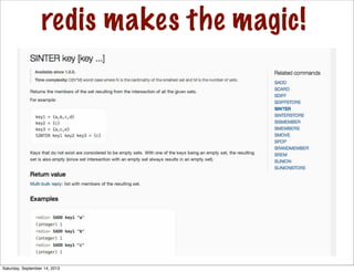 redis makes the magic!
Manual recommendations
Saturday, September 14, 2013
 