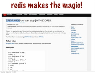 redis makes the magic!
Manual recommendations
Saturday, September 14, 2013
 