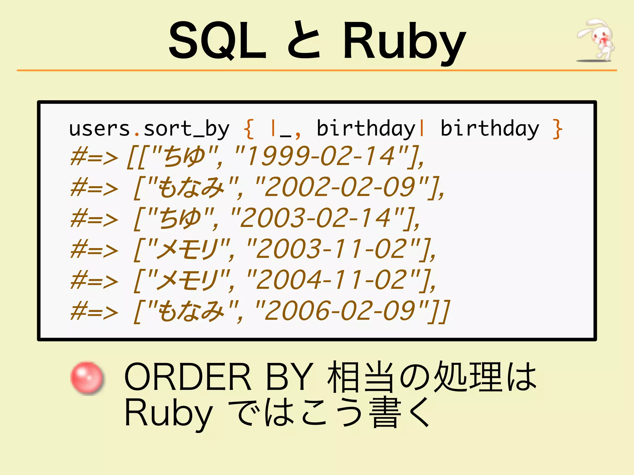 SQL と Ruby
����������������������������������������
��������������������������
���������������������������
��������������������������
���������������������������
���������������������������
���������������������������
����������������
�����������
 