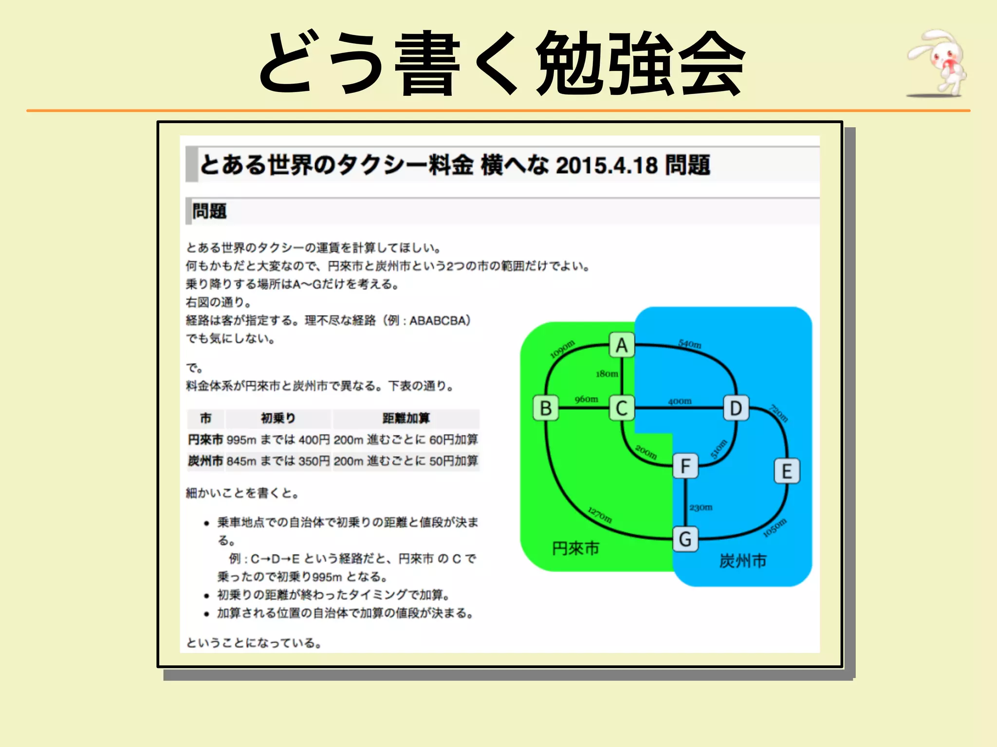 どう書く勉強会
 