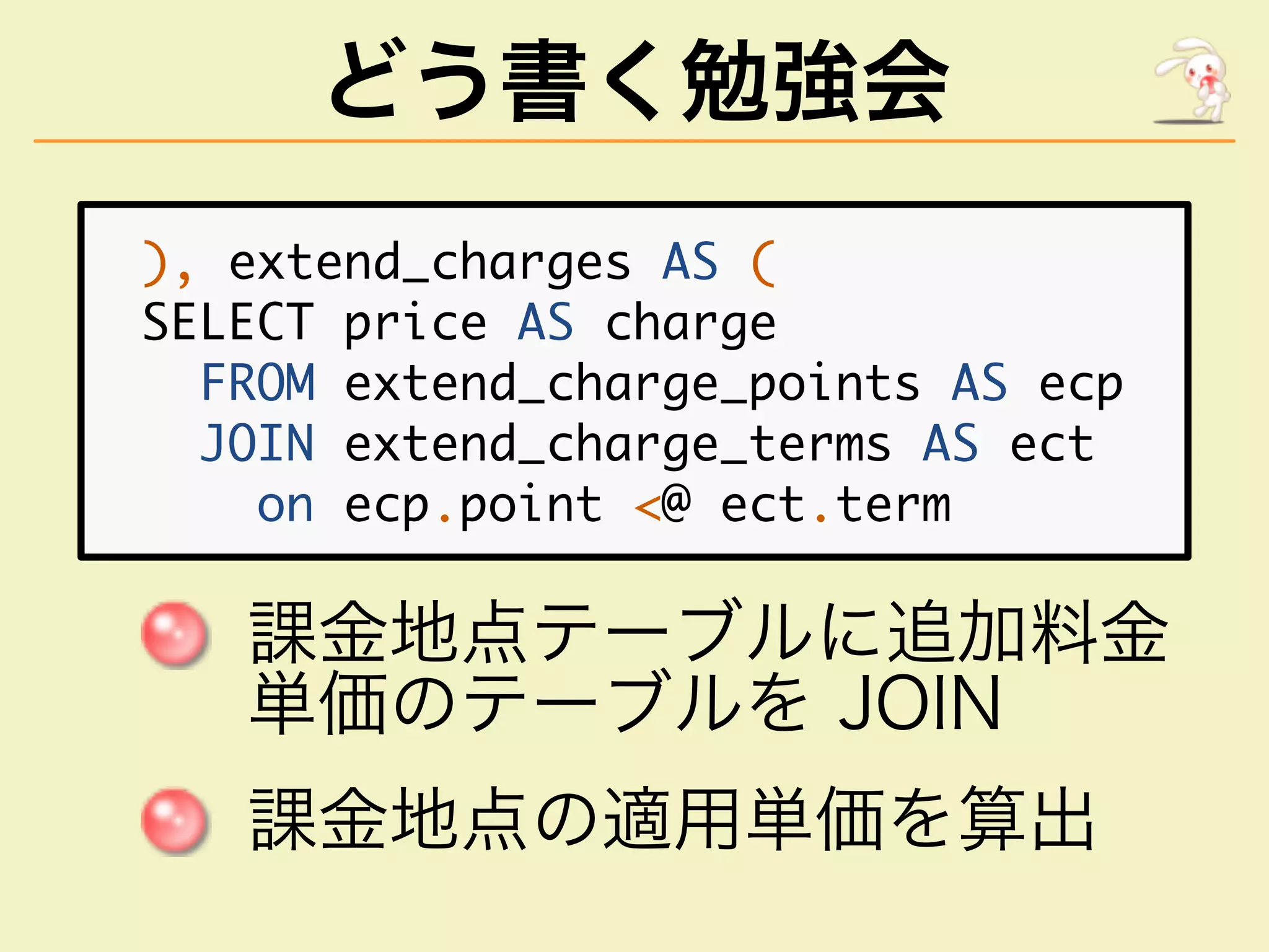 どう書く勉強会
����������������������
����������������������
����������������������������������
���������������������������������
����������������������������
�������������
�������������
������������
 