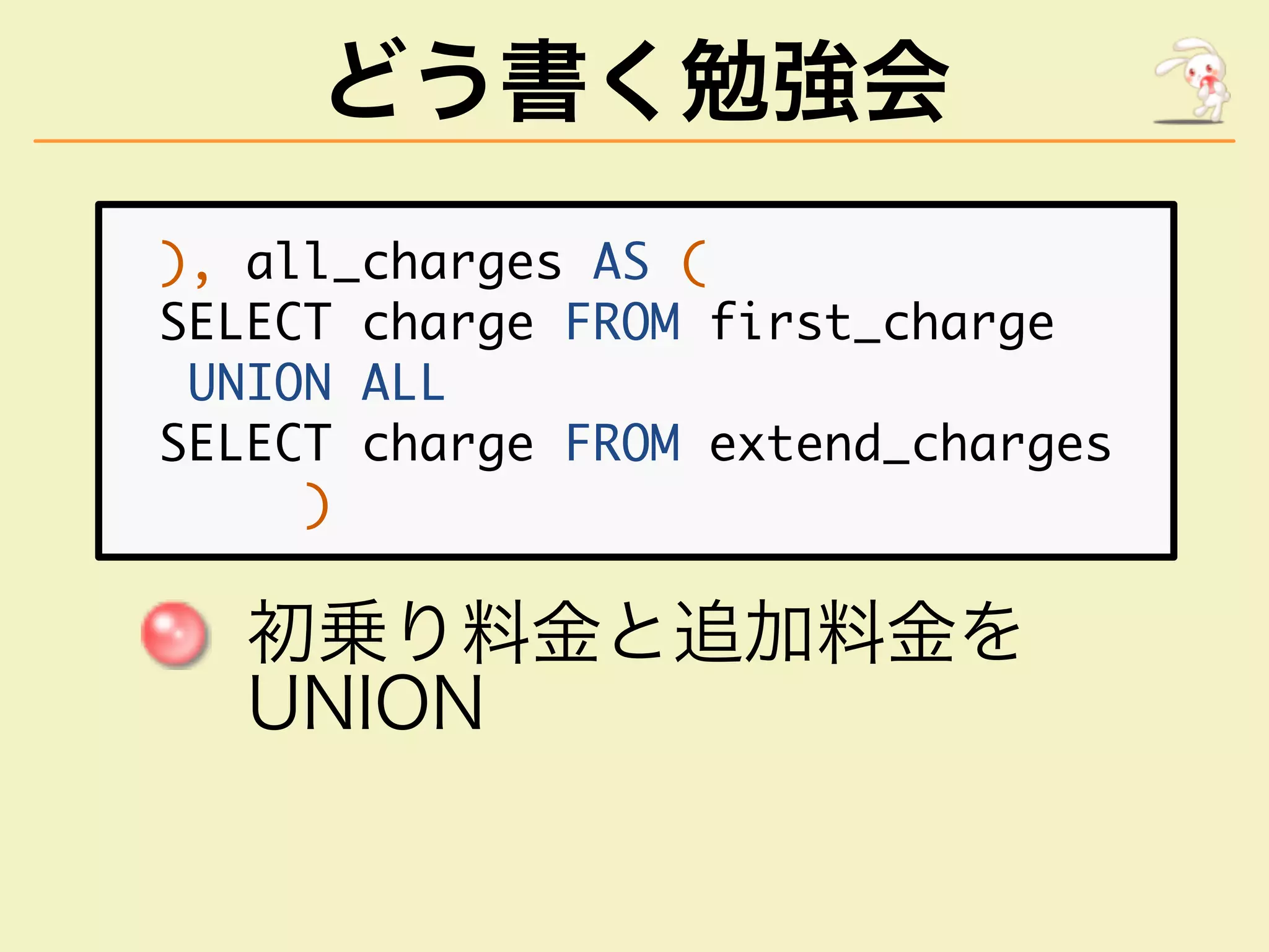 どう書く勉強会
�������������������
�������������������������������
���������
���������������������������������
������
������������
�����
 