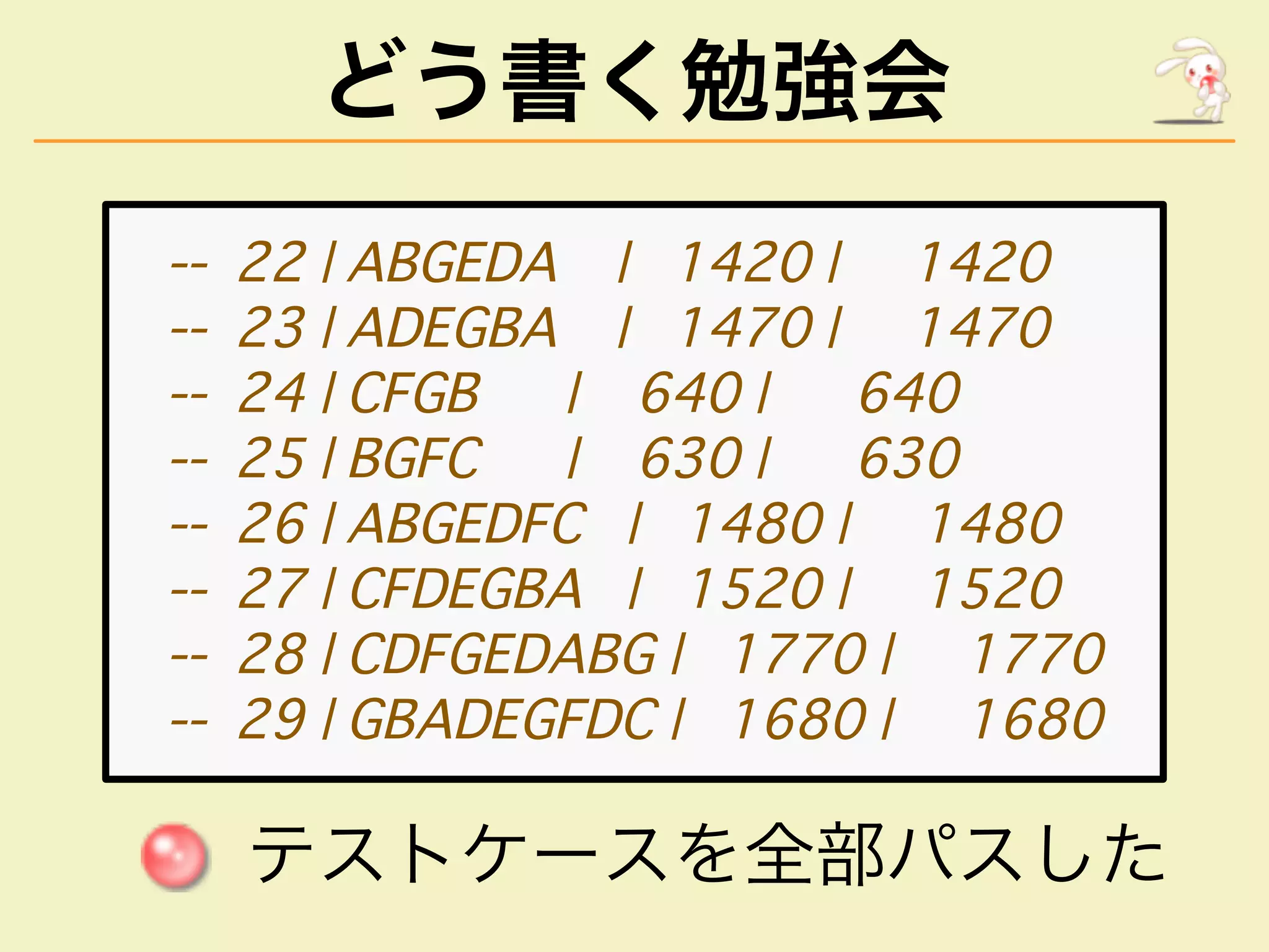 どう書く勉強会
��������������������������������������
��������������������������������������
��������������������������������������
��������������������������������������
��������������������������������������
��������������������������������������
��������������������������������������
��������������������������������������
�������������
 