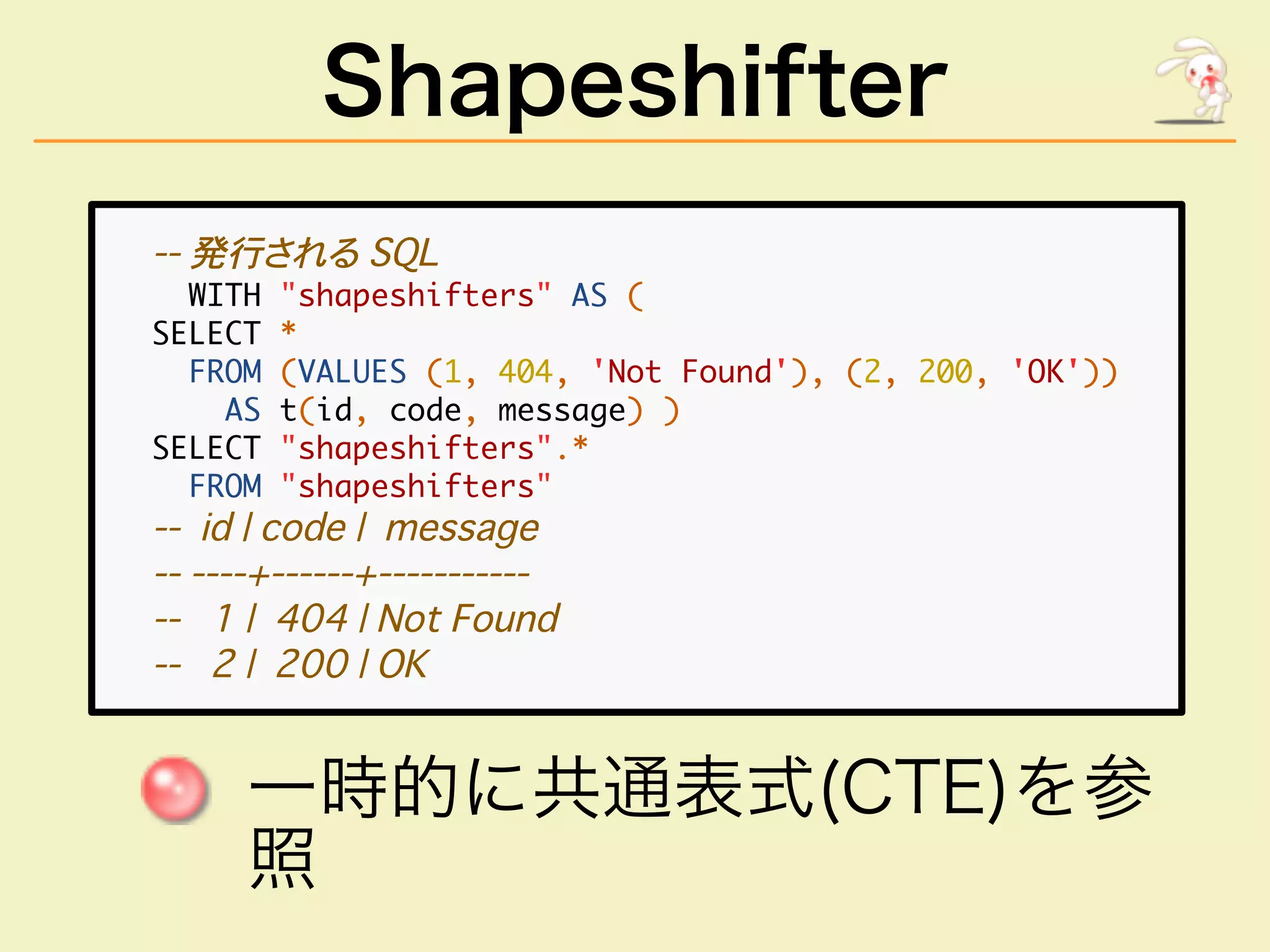 Shapeshifter
������������
���������������������������
��������
�����������������������������������������������������
�����������������������������
������������������������
����������������������
��������������������������
��������������������������
�������������������������
������������������
���������������
�
 