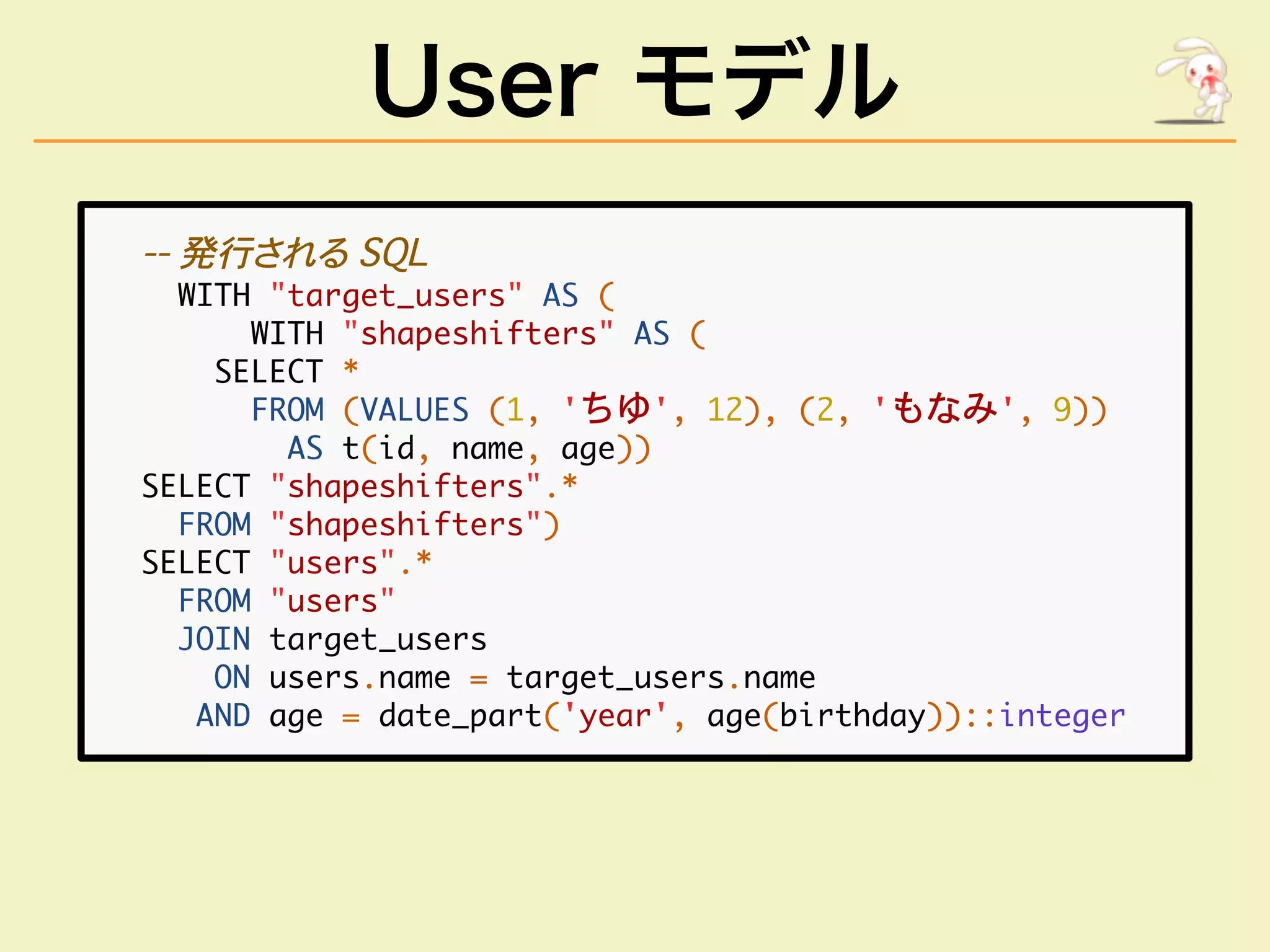 User モデル
������������
��������������������������
�������������������������������
������������
������������������������������������������������
����������������������������
������������������������
�����������������������
����������������
��������������
�������������������
�������������������������������������
������������������������������������������������������
 