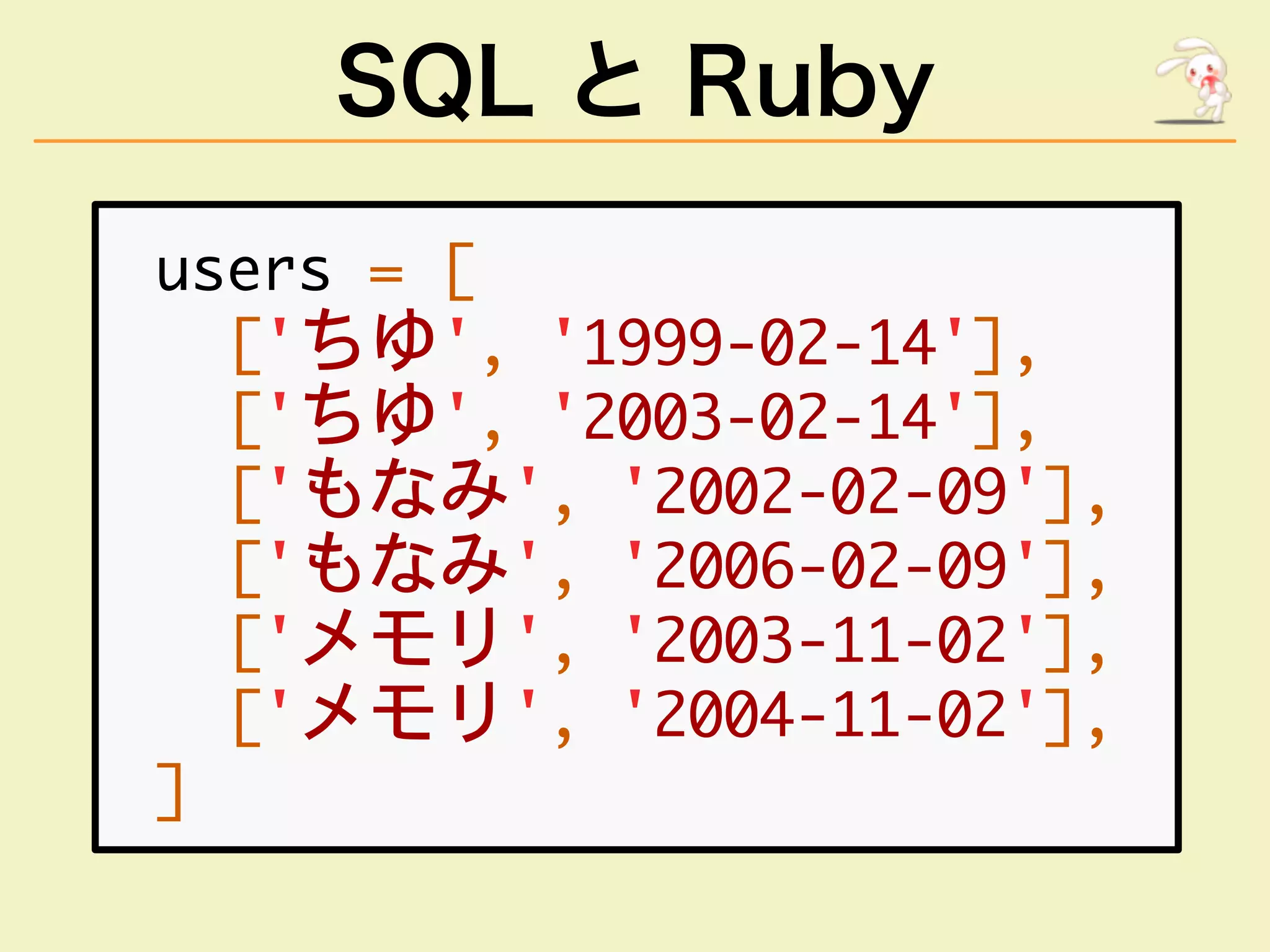SQL と Ruby
���������
������������������������
������������������������
������������������������
������������������������
������������������������
������������������������
�
 