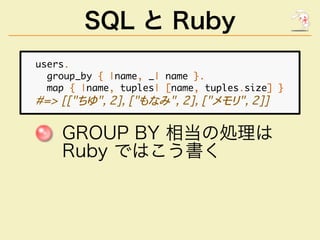 SQL と Ruby
������
������������������������������
��������������������������������������������
����������������������������...