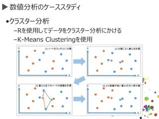 数値分析のケーススタディ
•クラスター分析
–Rを使用してデータをクラスター分析にかける
–K-Means Clusteringを使用
 