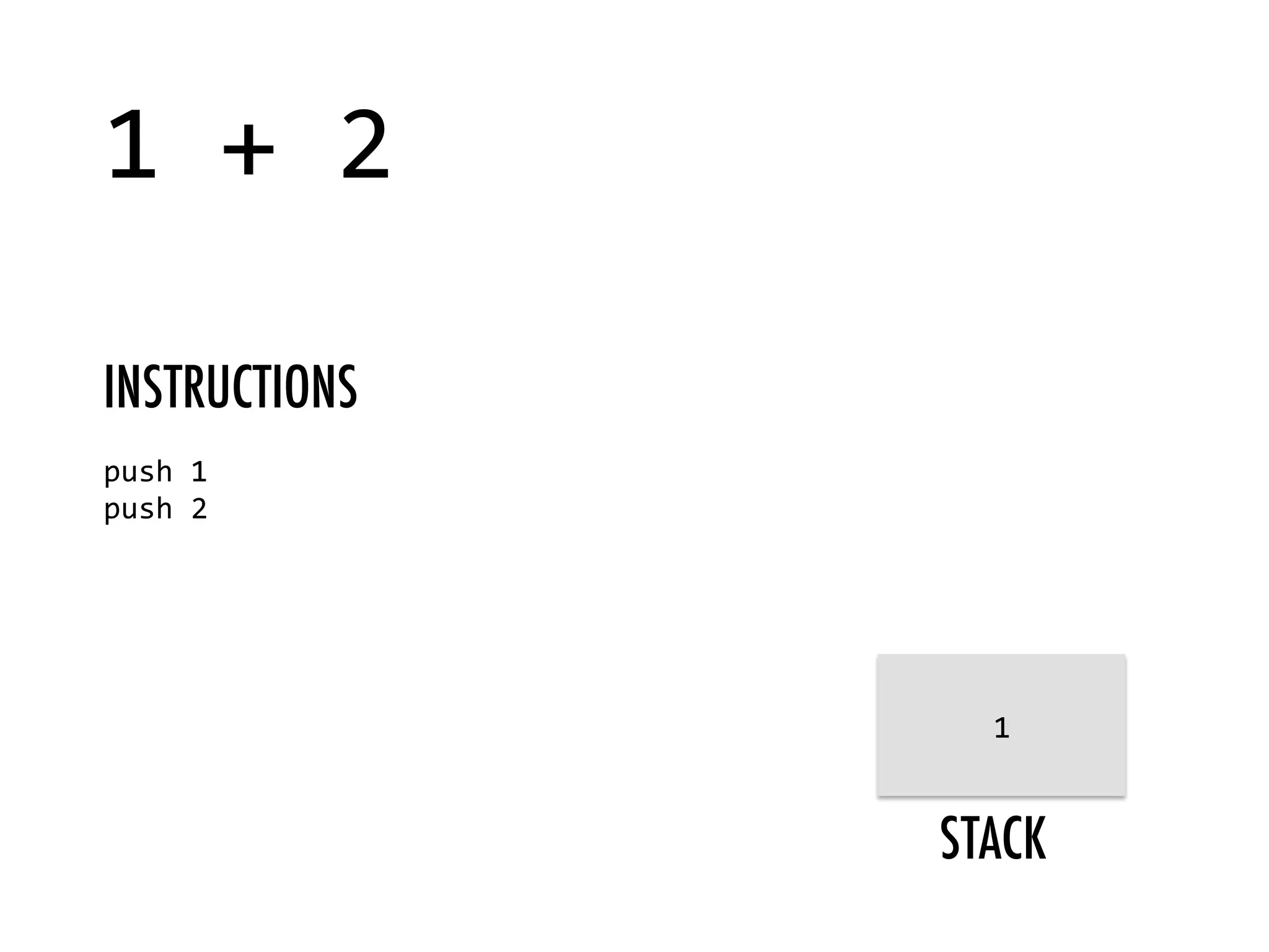 STACK 1  +  2   push  1   push  2   INSTRUCTIONS 1   
