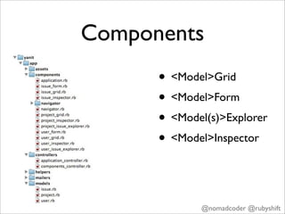 Components
      • <Model>Grid
      • <Model>Form
      • <Model(s)>Explorer
      • <Model>Inspector


             @nomadcoder @rubyshift
 