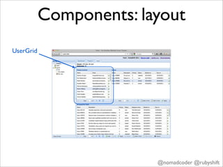 Components: layout
UserGrid




                         @nomadcoder @rubyshift
 