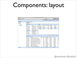 Components: layout




              @nomadcoder @rubyshift
 